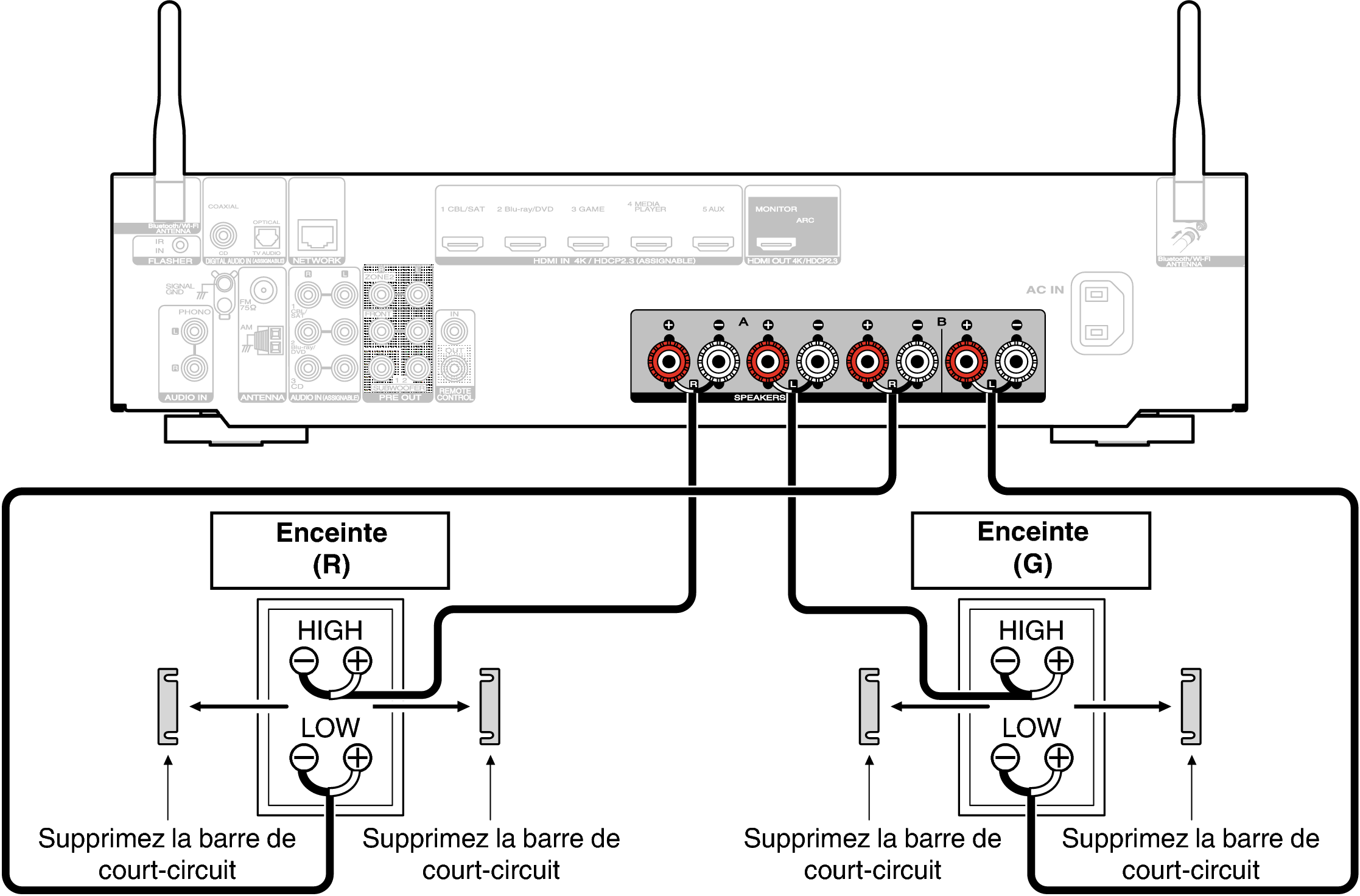 Conne biwiring N1200U